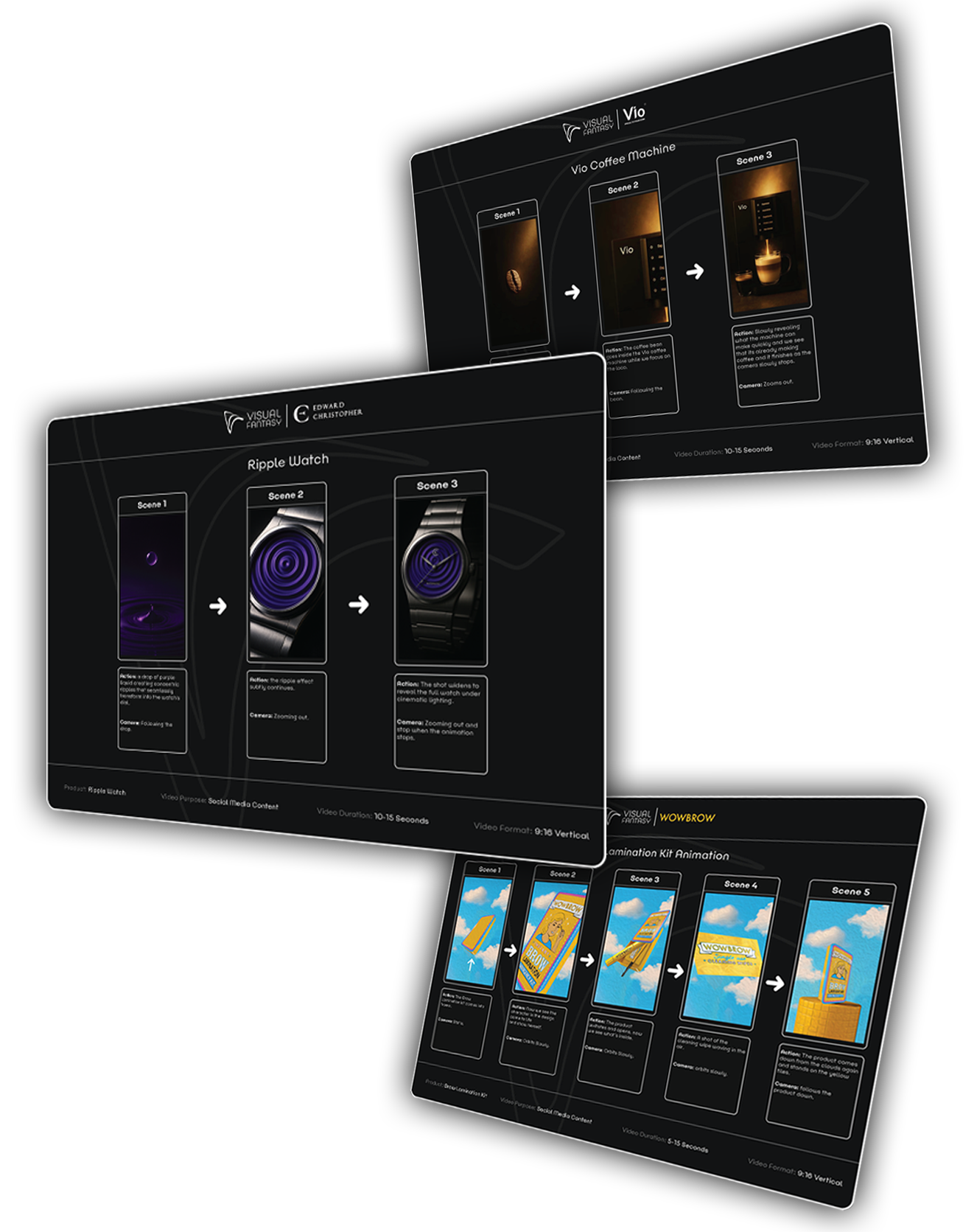 Examples of storyboard ideas